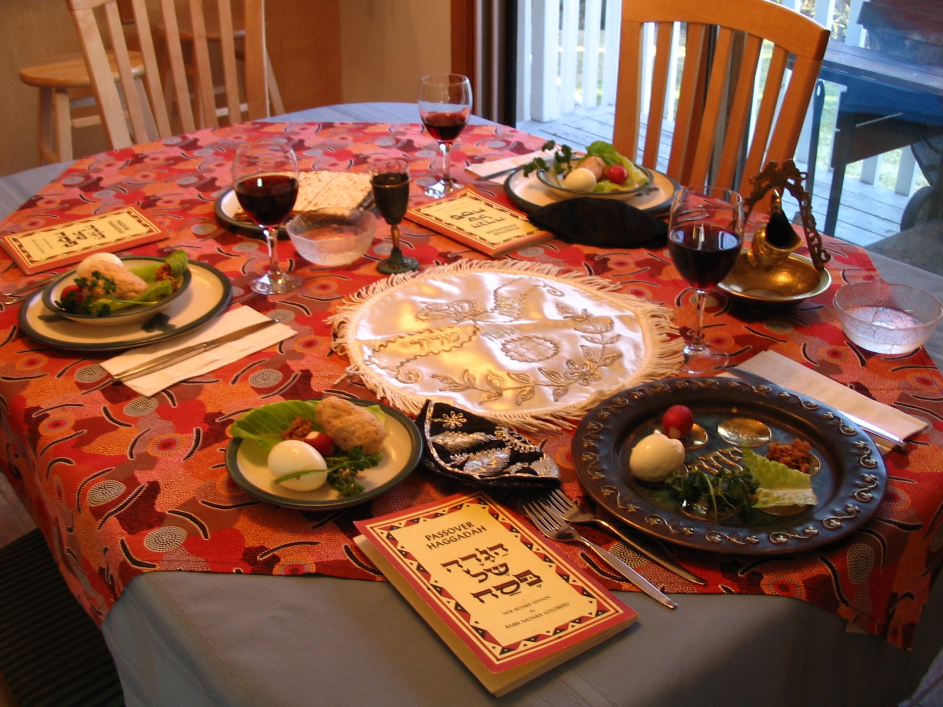 A Theme for the Seder